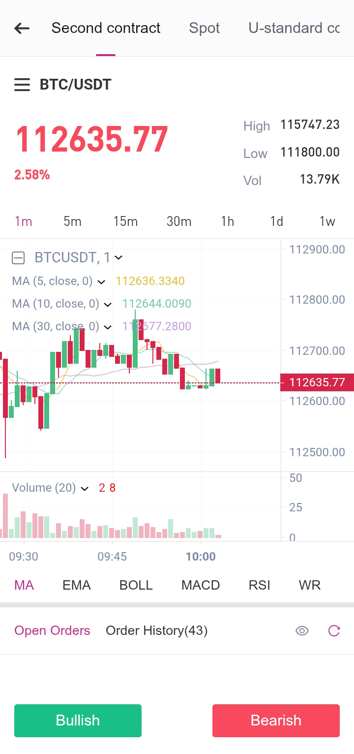 Dex Trade